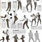 Apprends à danser en moins de 50mn